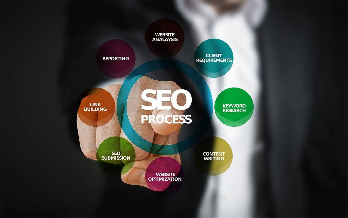 Enterprise SEO performance dashboard highlighting organic growth.